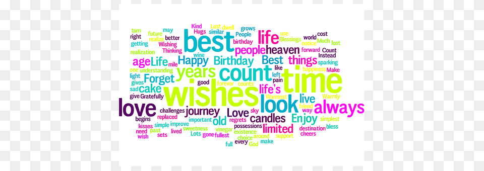 Word Cloud Advertisement, Poster, Text Png
