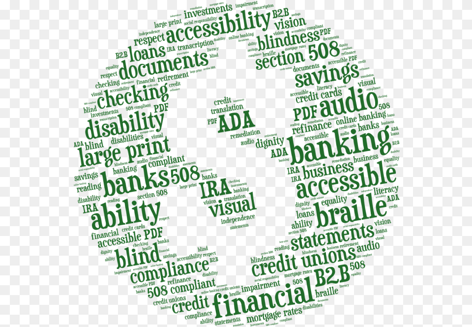 Word Cloud In The Shape Of A Dollar Sign Displaying Circle, Green, Text, Symbol, Number Png