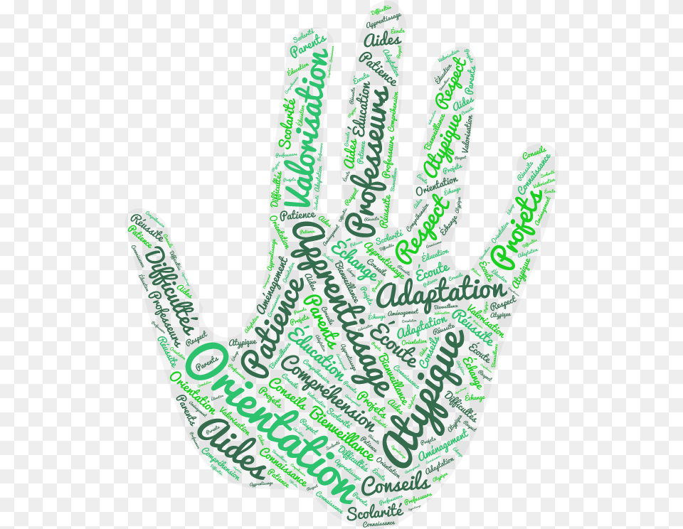 Word Cloud Main Etiquette, Clothing, Glove, Baseball, Baseball Glove Png Image