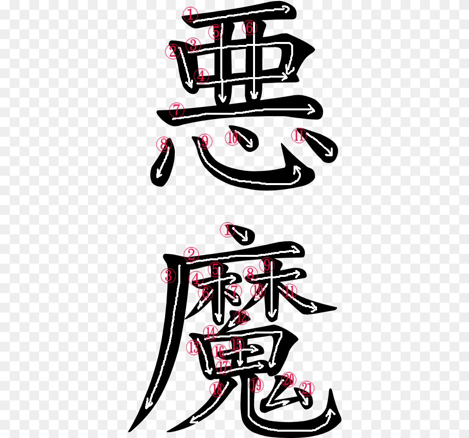 Word Demon In Japanese, Text Png