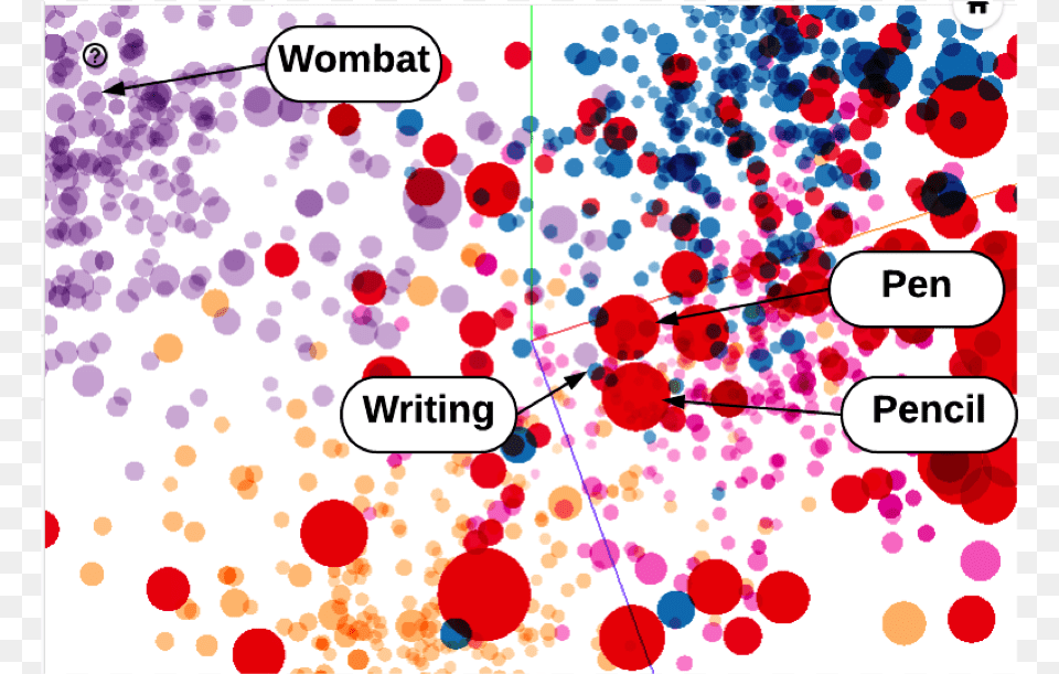 Word Map, Paper Free Transparent Png