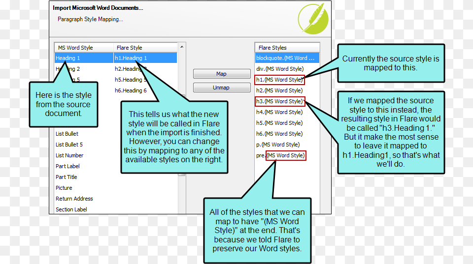 Word Map, Diagram, Uml Diagram Png