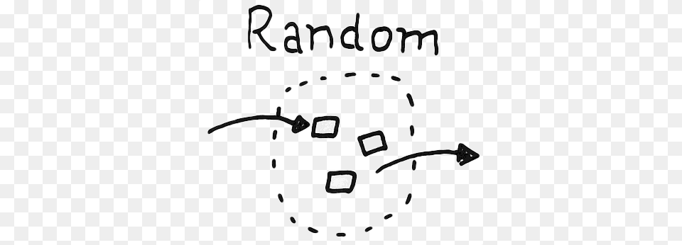 Word Random Word Random, Blackboard, Art, Text Png