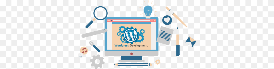 Wordpress Development Company Wordpress Technology Experts, Computer, Electronics, Pc, Text Png Image