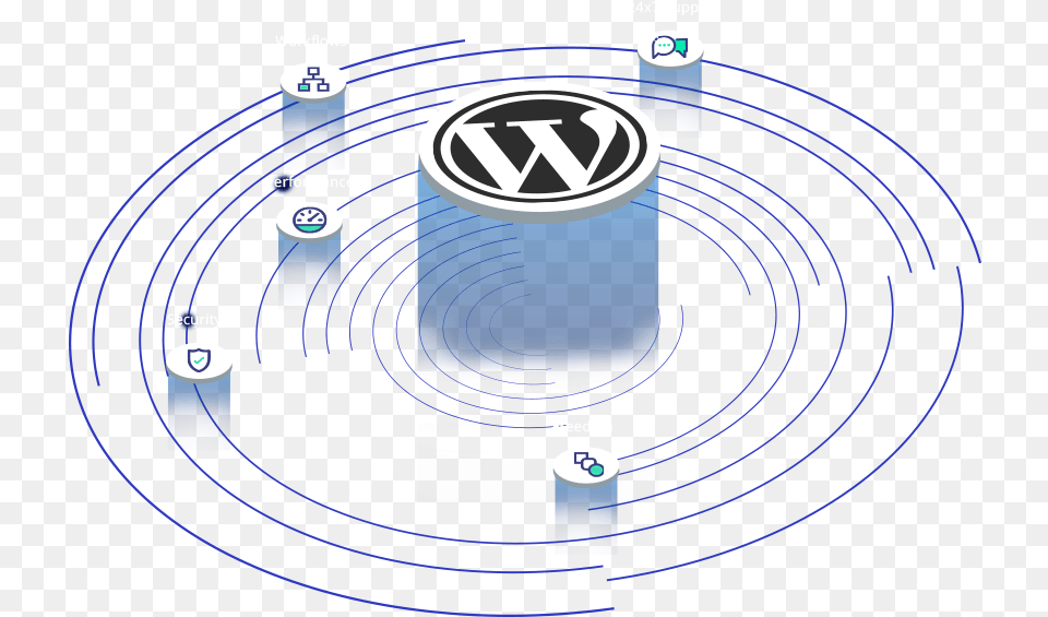 Wordpress Hosting, Disk Free Png