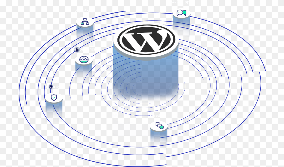 Wordpress Hosting Magento, Disk Free Png