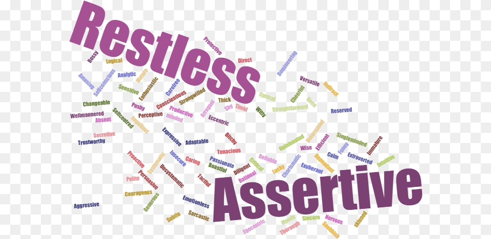 Words Connectivity, Sprinkles, Dynamite, Weapon Free Png Download