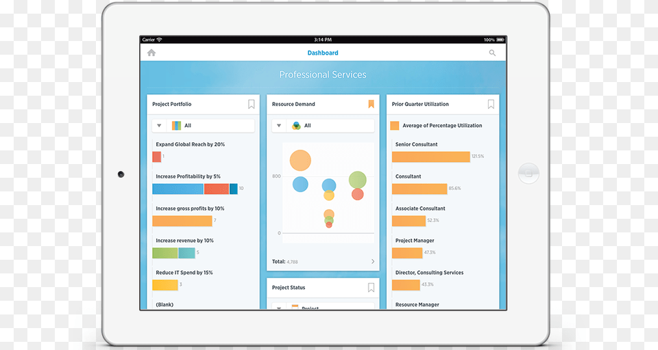 Workday Performance Management Dashboard, Computer, Electronics, Tablet Computer, File Png