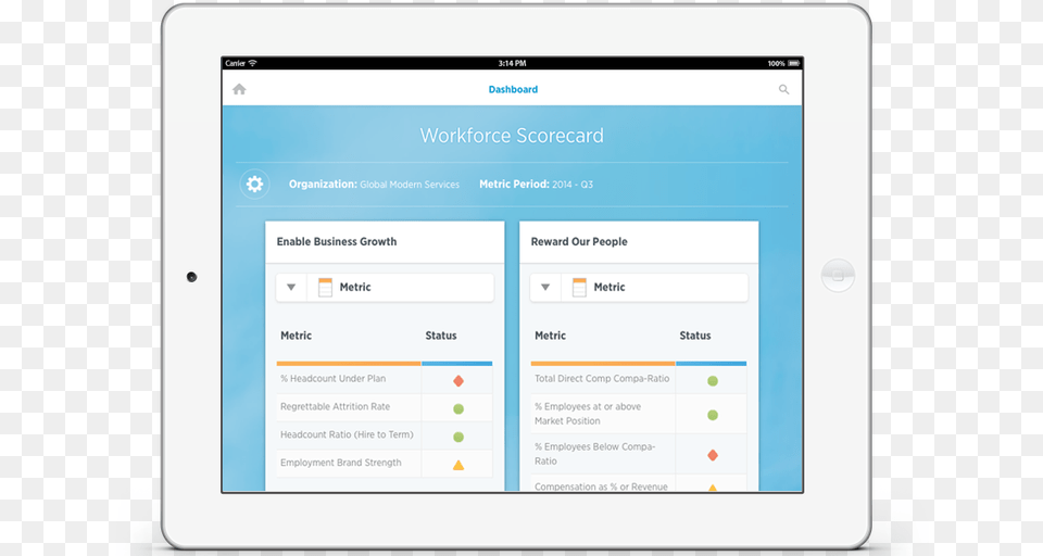 Workday Scorecard, Computer, Electronics, Tablet Computer, File Free Transparent Png