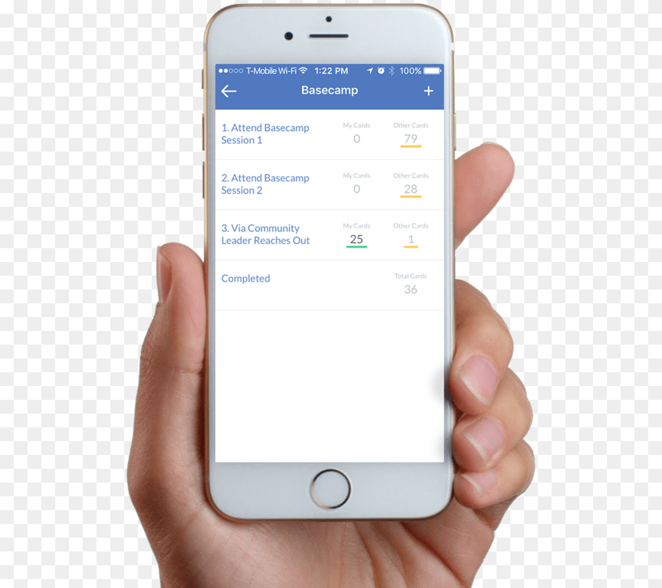 Workflow Basecamp Steps Dynamics 365 Crm Iphone, Electronics, Mobile Phone, Phone, Text Free Png