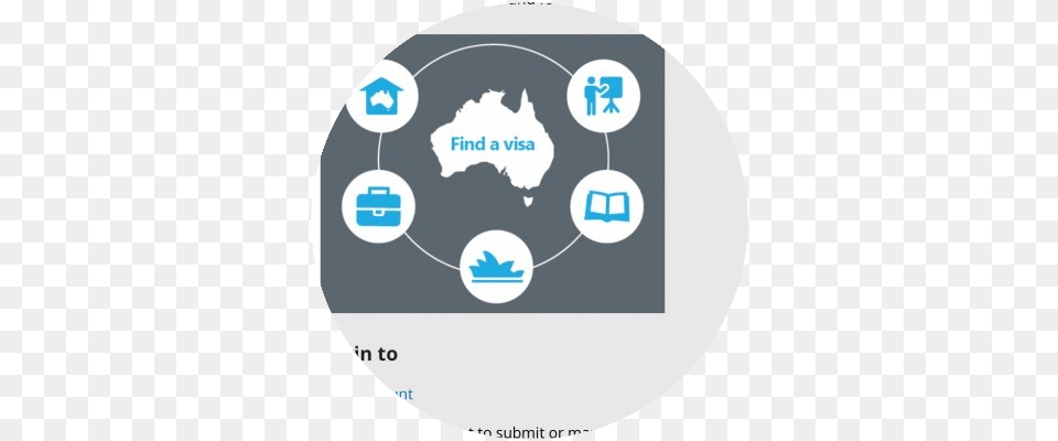 Working Holiday Australia Website Working Holiday Visa, Disk, Network, Nature, Night Free Png Download