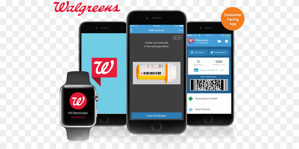 Working With Photon Walgreens39 Wanted To Realize Their Ad Concepts Pencil Pouch, Electronics, Mobile Phone, Phone, Qr Code Free Transparent Png
