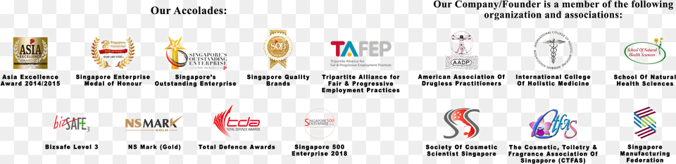 Workplace Safety And Health In Singapore, Badge, Logo, Symbol Free Transparent Png