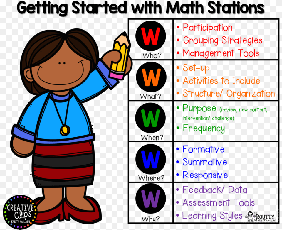 Workshop Stations One Of The Current Hot Math Workshop Clip Art, Baby, Person, Face, Head Free Png Download