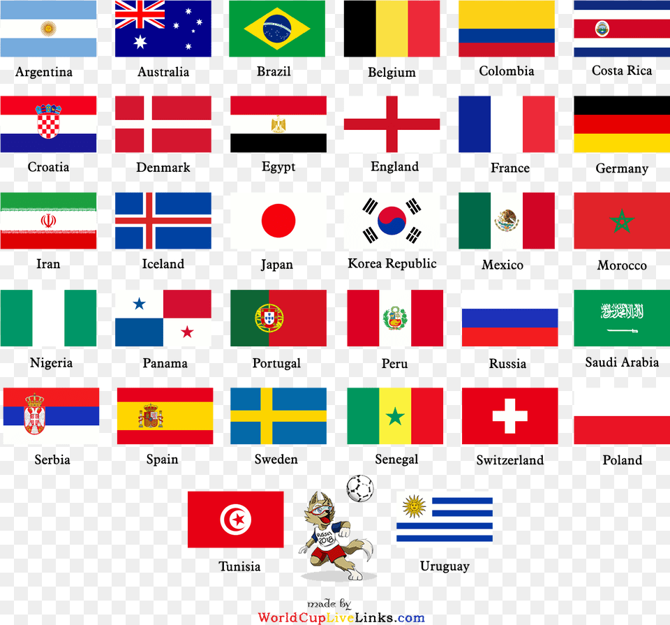 World Cup 2018 List Of Qualified Teams 2018 World Cup Nations, Baby, Person, Flag Png Image