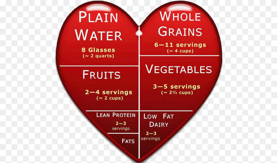 World Heart Day Image Healthy Heart, Disk Png