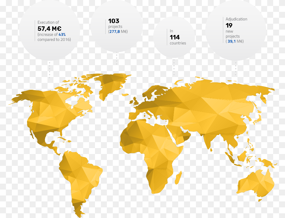 World Map Saudi Arabia Vector, Chart, Plot, Atlas, Diagram Free Transparent Png