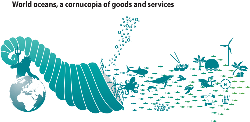 World Oceans A Cornucopia Of Goods And Services Social Benefits Of The Ocean, Outdoors, Nature, Baby, Person Png