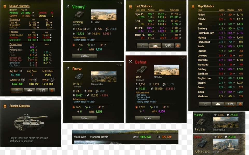 World Of Tanks Session Statistics, Armored, Military, Tank, Transportation Png Image