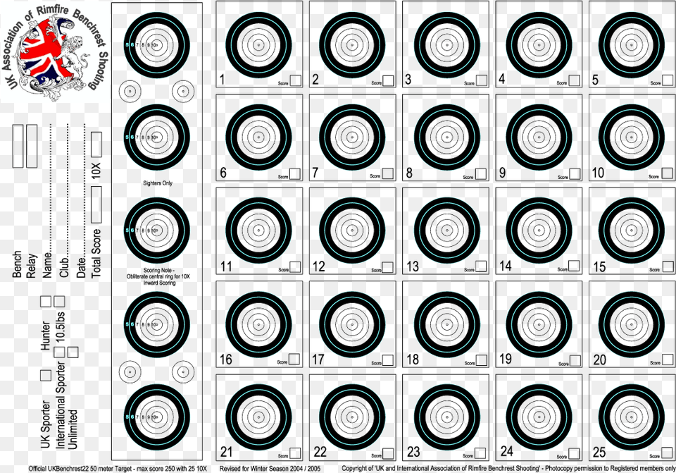 World Rimfire And Air Rifle Benchrest Target, Cooktop, Indoors, Kitchen, Camera Free Png Download