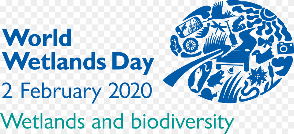 World Wetlands Day 2020, Text Png Image