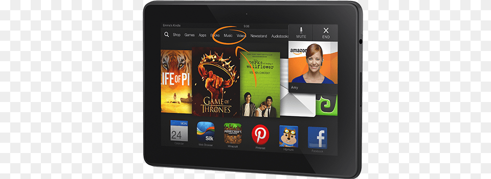 Wornall Road Amazon Tablet Kindle Fire Hdx, Adult, Computer, Electronics, Female Png