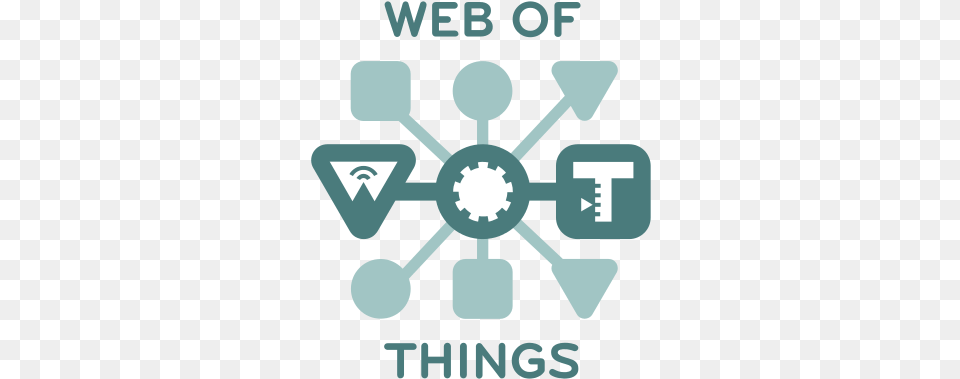 Wot Small Wot Web Of Things, Network Free Png