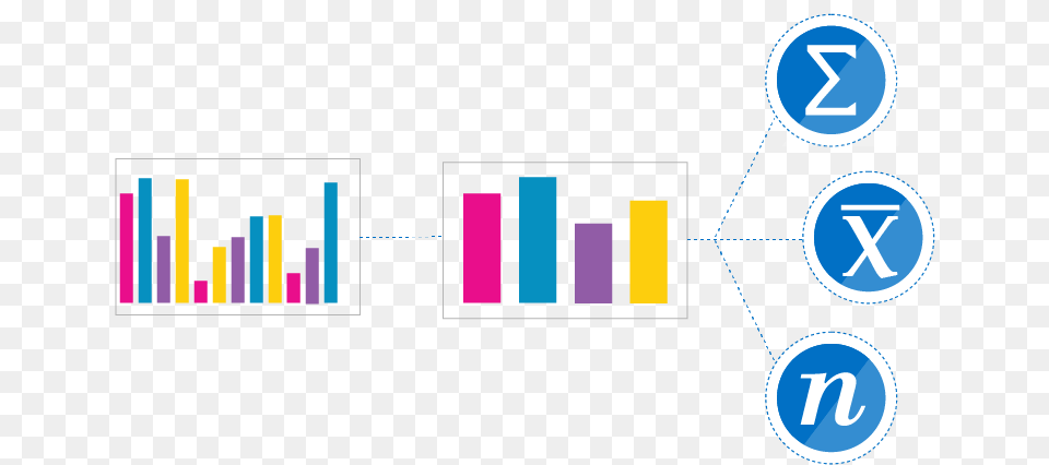 Wpf Chart Control With Grouping And Aggregation Graphic Design, Text Png