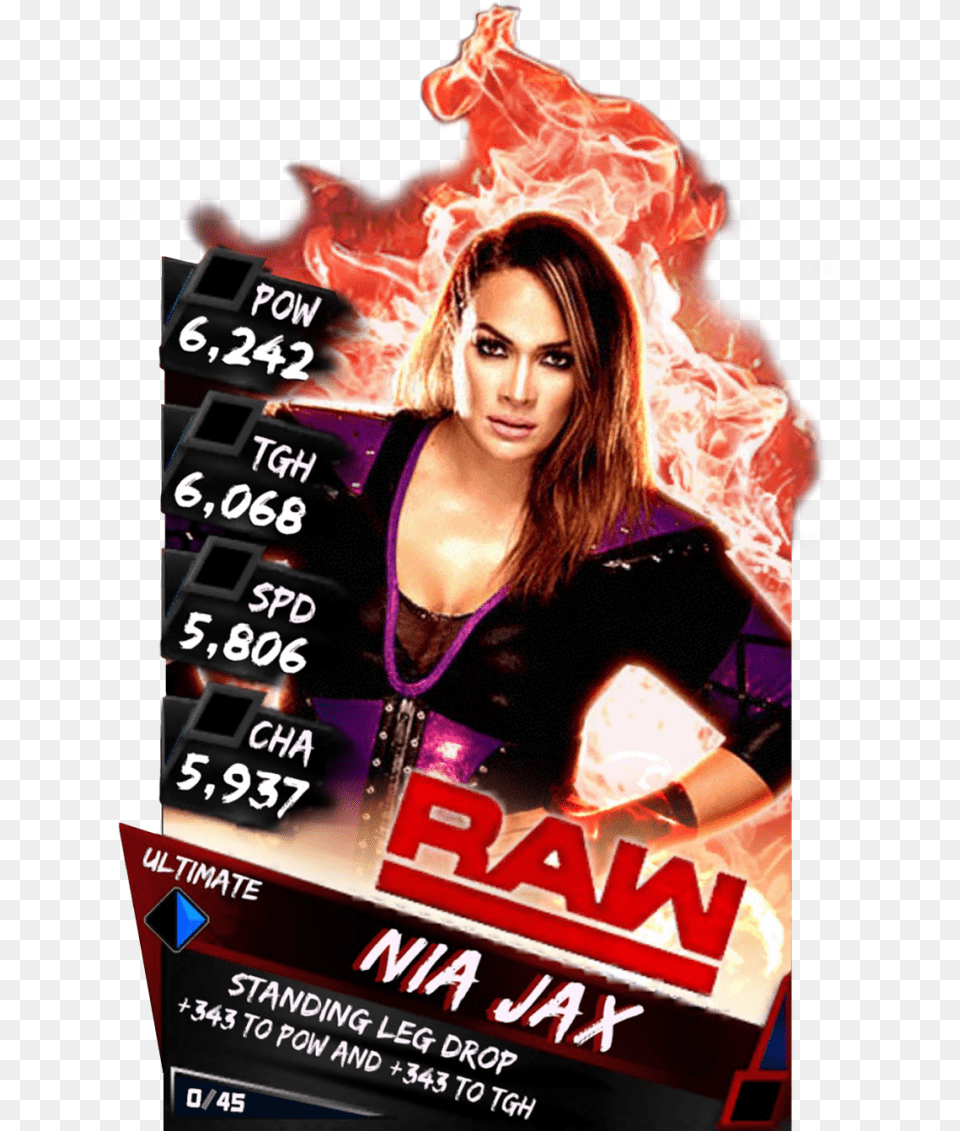 Wrestlemania Supercard Niajax R10 Summerslam Supercard Wwe Supercard Ultimate Karl, Advertisement, Poster, Adult, Female Png