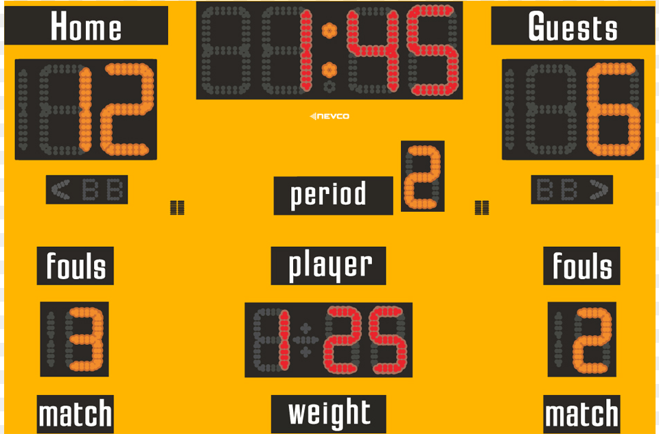 Wrestling 2760 Scoreboard Free Png