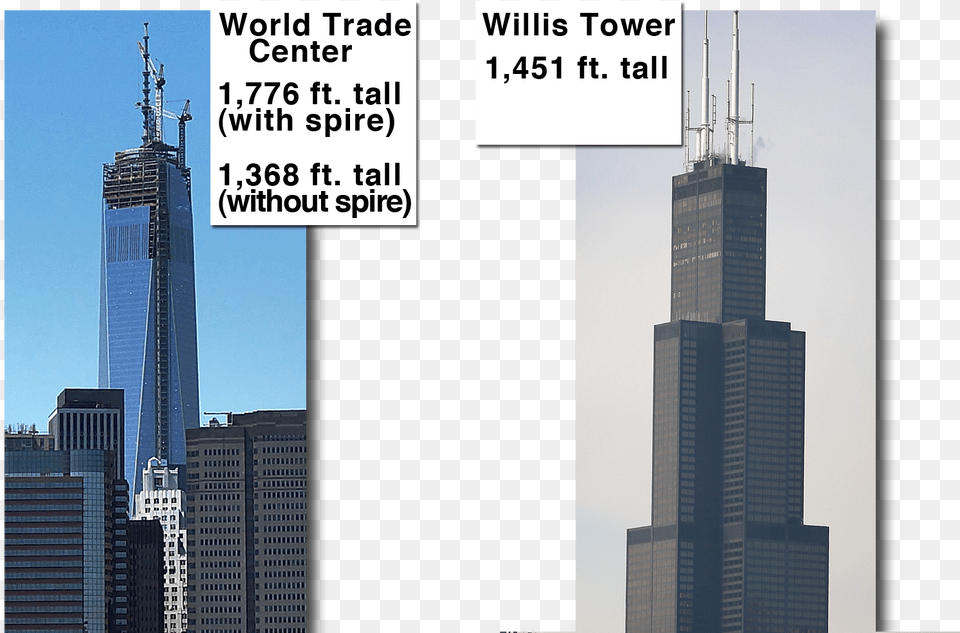 Wtc Willis Tower Full Chicago, Architecture, Building, City, Urban Free Png