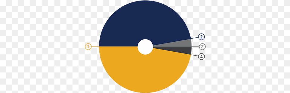 Wvu X Nike Gig Circle, Nature, Night, Outdoors, Astronomy Free Transparent Png