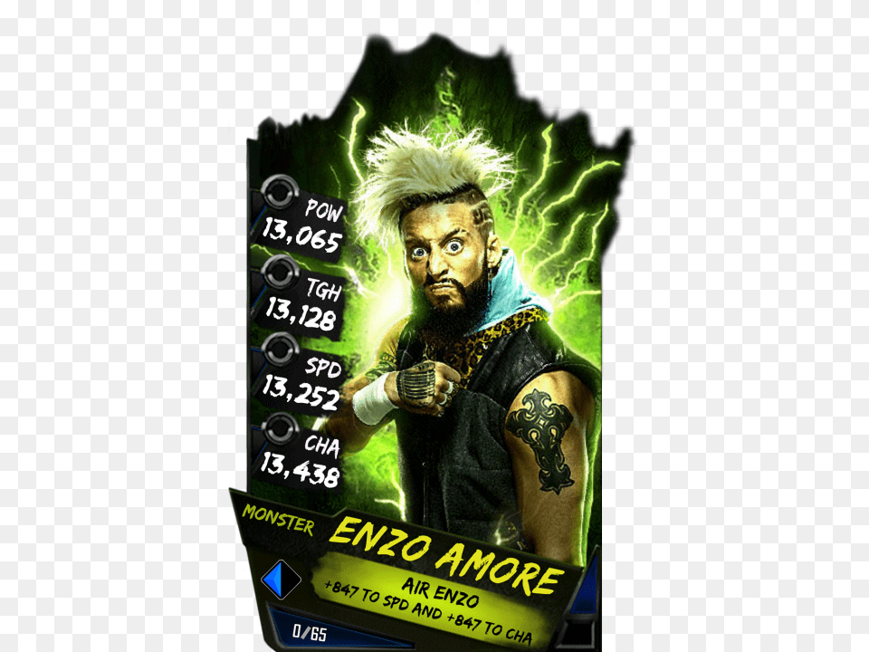Wwe Supercard Velveteen Dream, Tattoo, Skin, Poster, Person Png Image