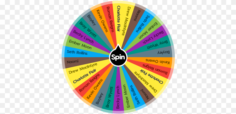 Wwe Superstars Spin The Wheel App Circle, Disk Png