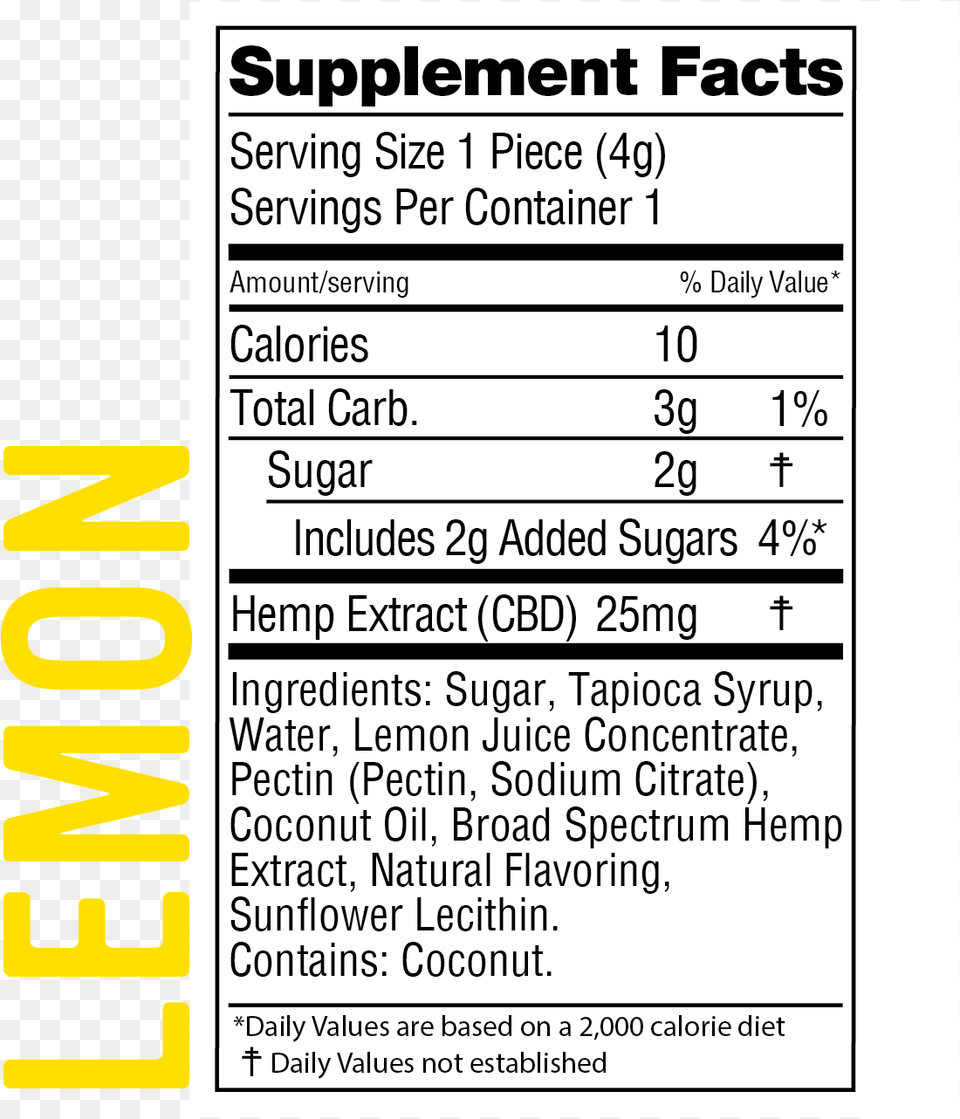 Wyld Cbd Lemon Gummies Nutrition Facts Nutrition Facts, Advertisement, Poster, Text, Symbol Png