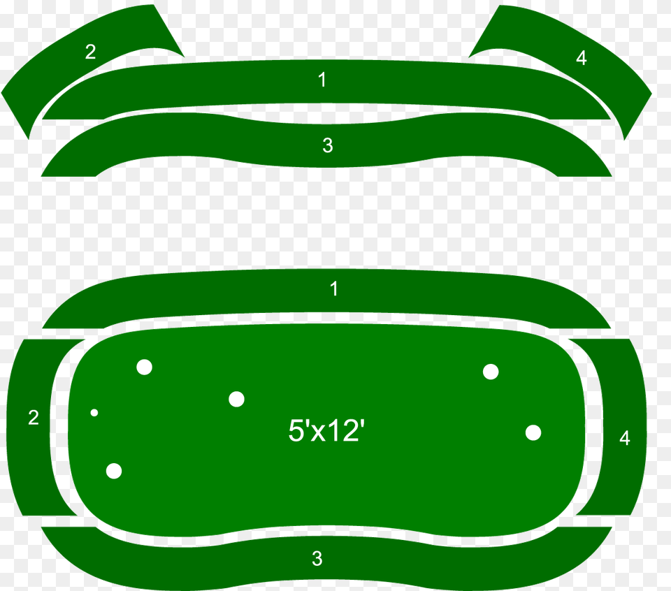 X 1060, Grass, Plant Free Png