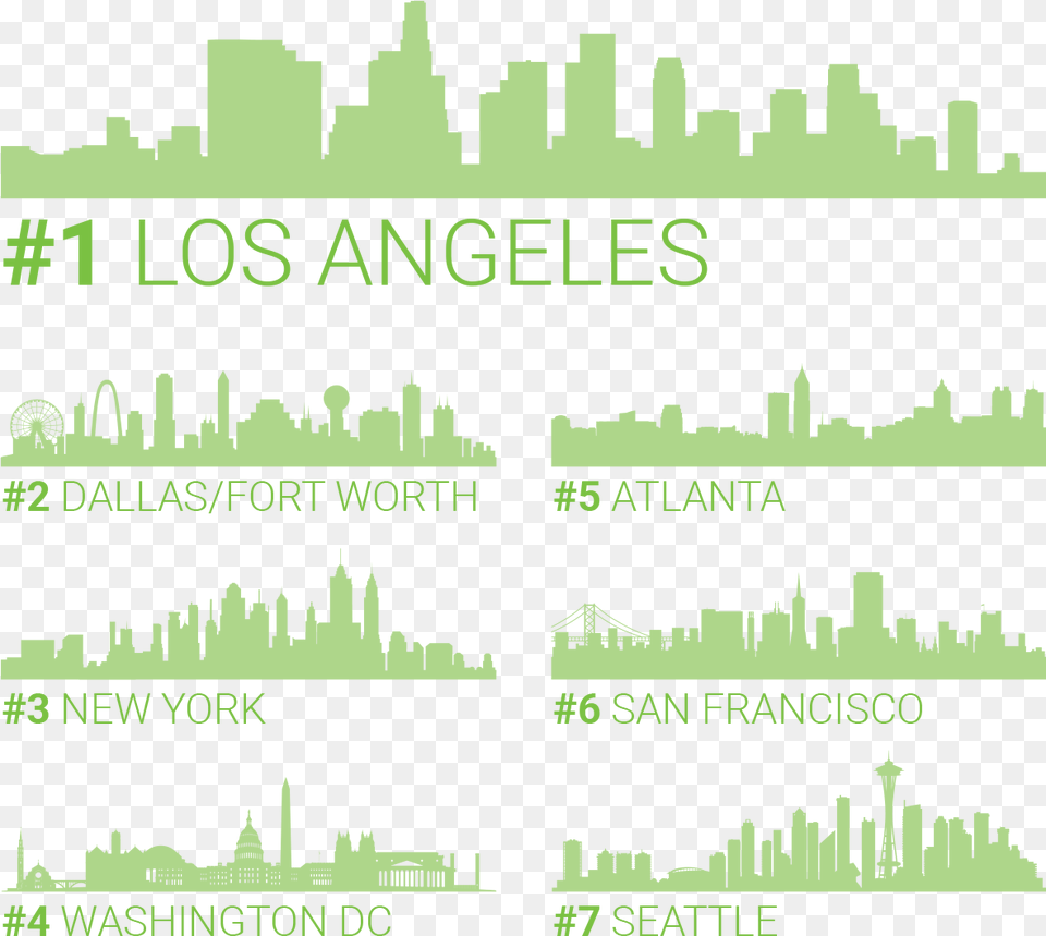 X 1069 2 Los Angeles Skyline Outline, Green, Architecture, Building, Factory Free Png Download