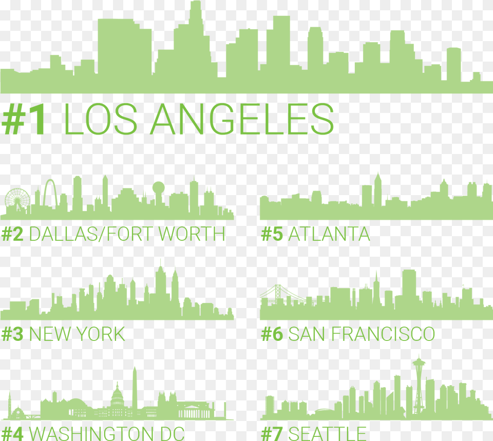 X 1069 Los Angeles Skyline Silhouette Stock, Green, Architecture, Building, Factory Free Png Download