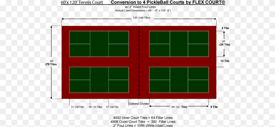 X 120 Quad Pickleball Court 4 Pickleball Courts On One Tennis Court, Door, Scoreboard Free Png