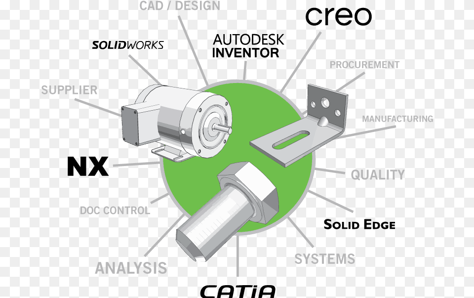 X 606 1 Diagram, Coil, Machine, Rotor, Spiral Png Image