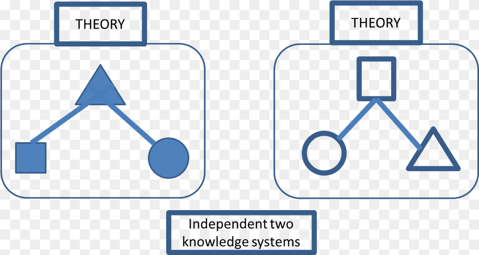 X 652 Diagram Free Png