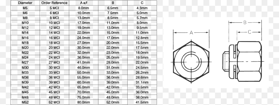 X 7 Wire Rope, Cad Diagram, Diagram, Ct Scan, Chart Free Png