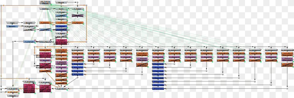 X Distort Node Graph As Of Version Suspension Bridge, Cad Diagram, Diagram Png