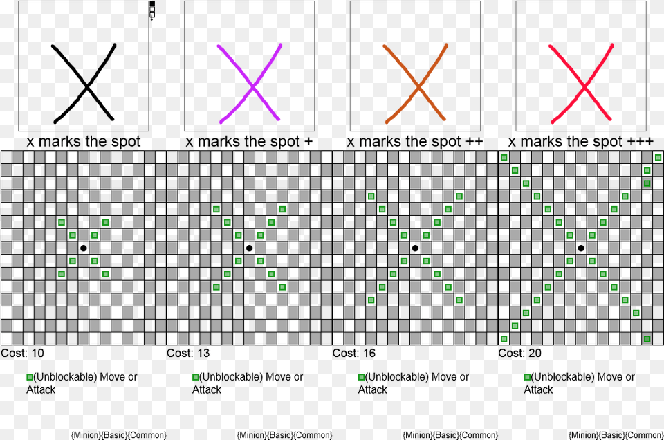 X Marks The Spot Friends Forever With Cup, Light, Pattern, Qr Code Free Transparent Png