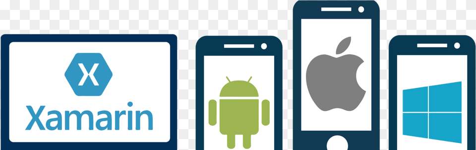 Xamarin Ios Android Windows, Electronics, Mobile Phone, Phone Free Png Download