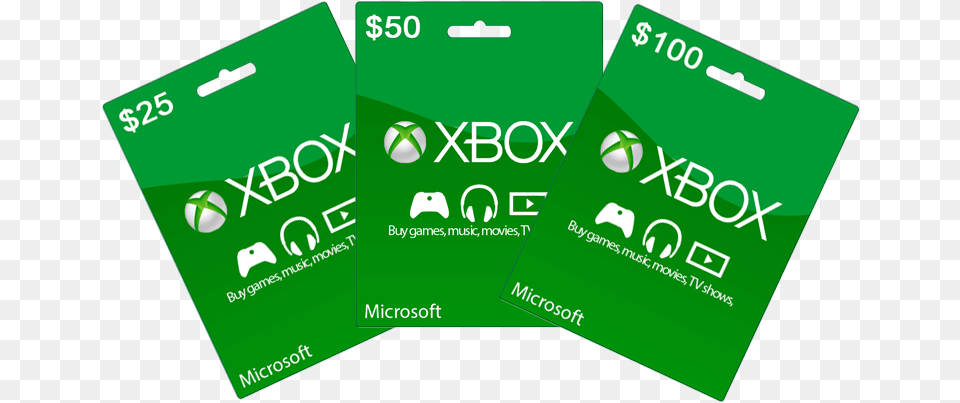 Xbox 360, Text, Advertisement, Poster, Business Card Free Transparent Png
