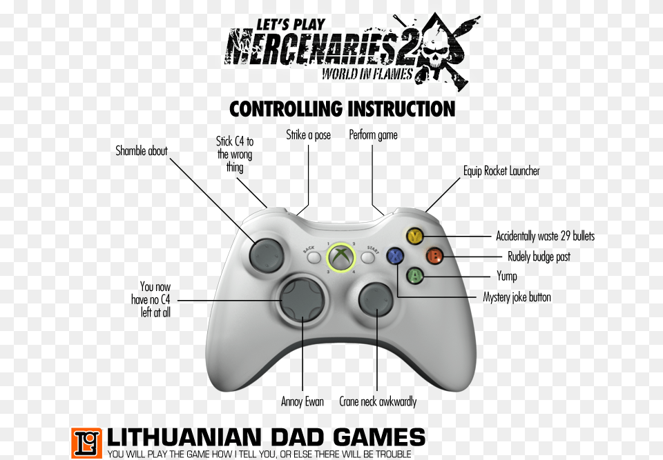 Xbox 360 Controller Mapping, Electronics, Remote Control, Joystick Png