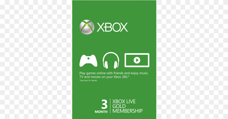 Xbox Live 12 Months, Advertisement, Poster Free Transparent Png