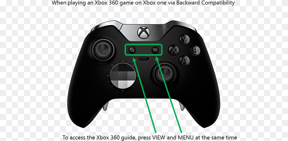 Xbox One Elite Controller, Electronics, Camera Png Image
