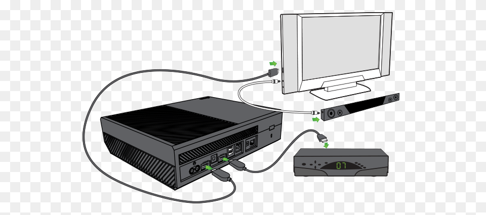 Xbox Support Xbox Live Support For Xbox, Adapter, Electronics, Hardware, Computer Hardware Png Image
